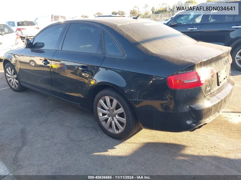 2013 Audi A4 2.0T Premium VIN: WAUAFAFL8DN034641 Lot: 40836665