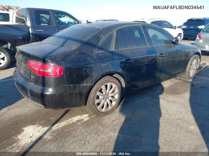 2013 Audi A4 2.0T Premium VIN: WAUAFAFL8DN034641 Lot: 40836665