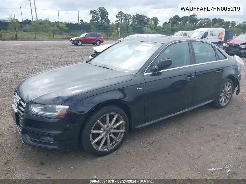 2015 Audi A4 2.0T Premium VIN: WAUFFAFL7FN005219 Lot: 40391878