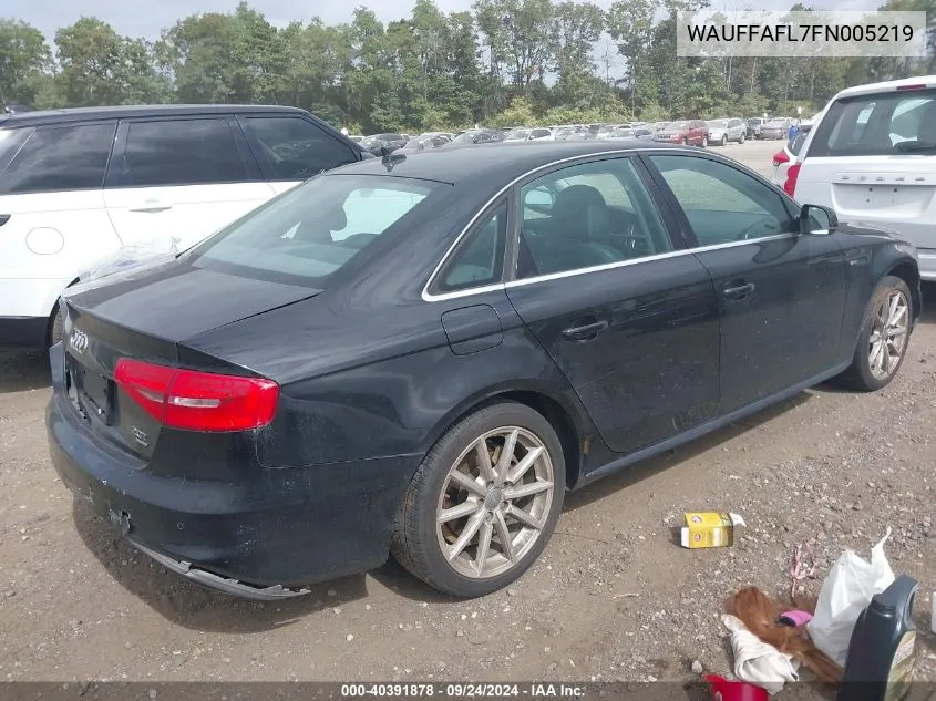 2015 Audi A4 2.0T Premium VIN: WAUFFAFL7FN005219 Lot: 40391878