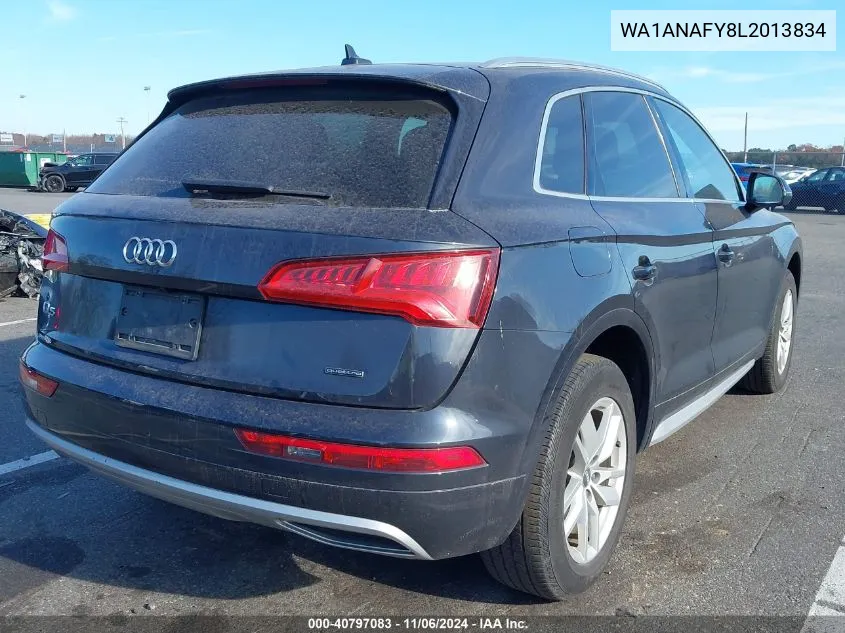 2020 Audi Q5 Premium 45 Tfsi Quattro S Tronic/Titanium Premium 45 Tfsi Quattro S Tronic VIN: WA1ANAFY8L2013834 Lot: 40797083