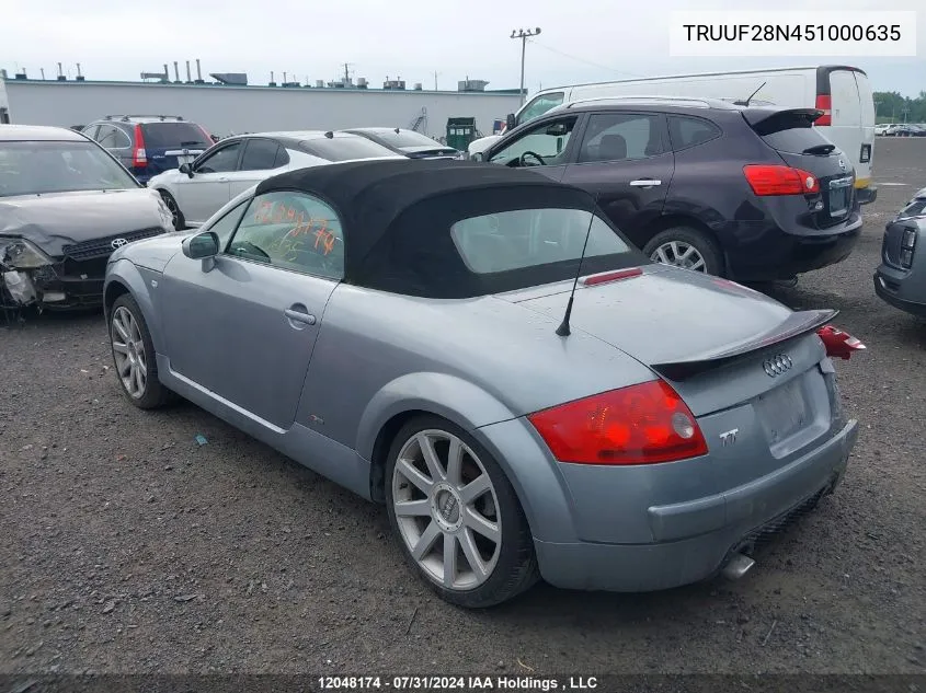 TRUUF28N451000635 2005 Audi Tt