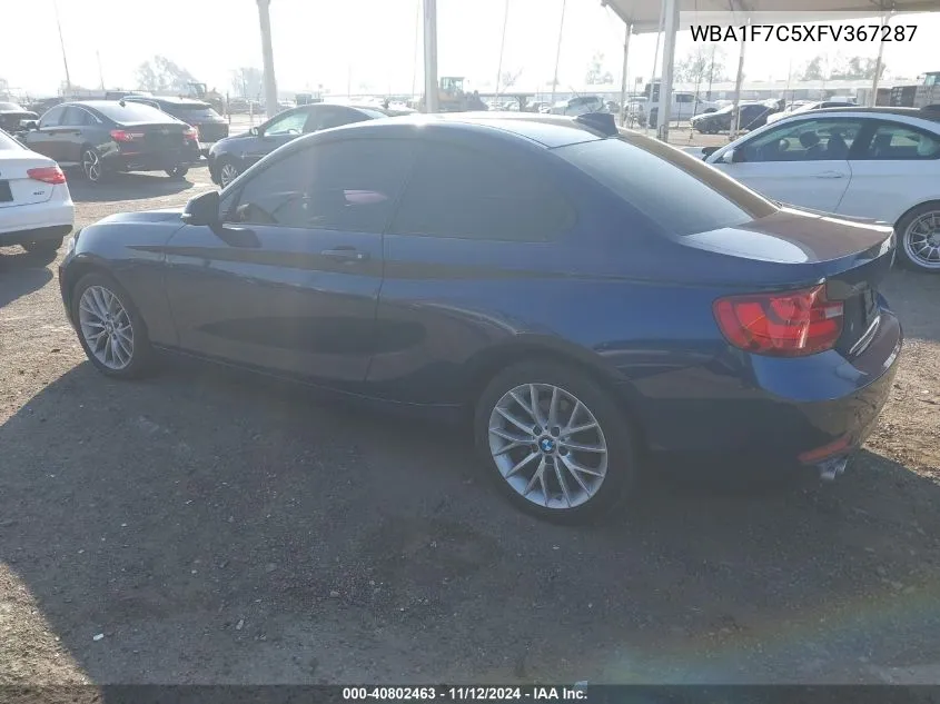 2015 BMW 228I xDrive VIN: WBA1F7C5XFV367287 Lot: 40802463