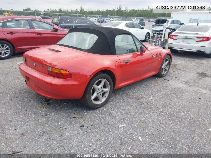 1997 BMW Z3 2.8L VIN: 4USCJ3322VLC01393 Lot: 40598186