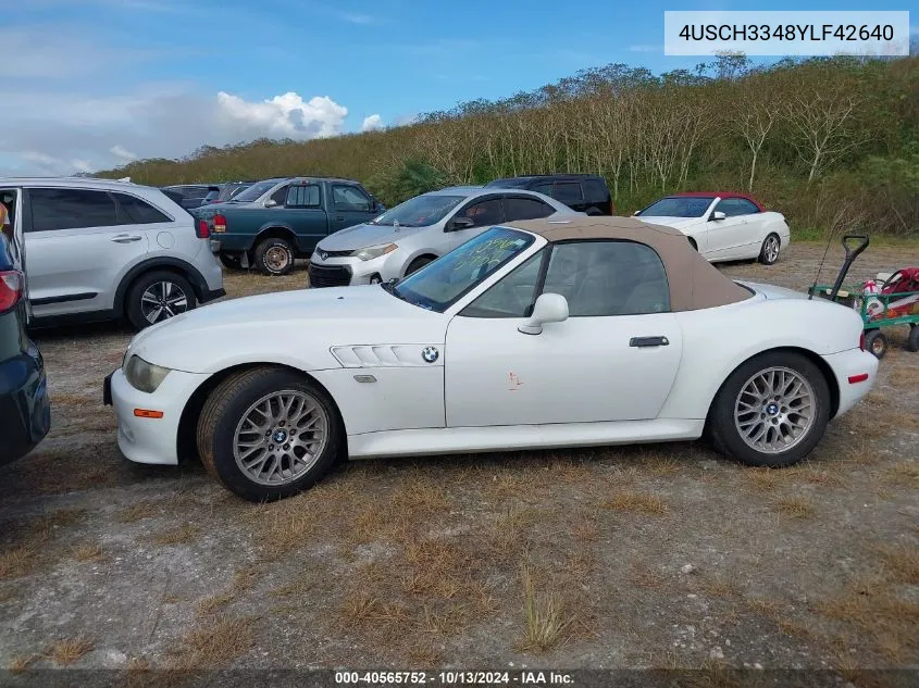 2000 BMW Z3 2.8 VIN: 4USCH3348YLF42640 Lot: 40565752