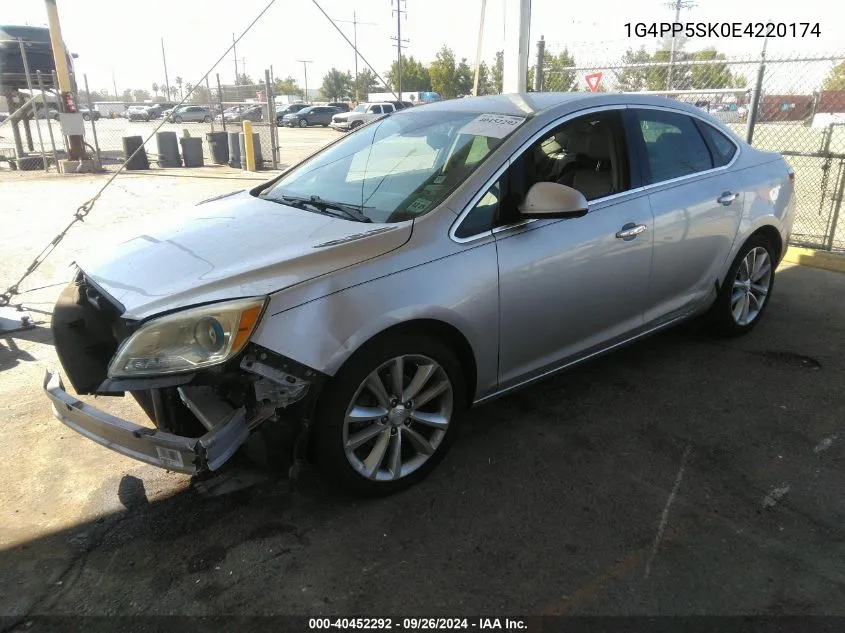 2014 Buick Verano VIN: 1G4PP5SK0E4220174 Lot: 40452292