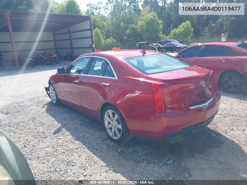 2013 Cadillac Ats Standard VIN: 1G6AA5RA4D0119477 Lot: 40195011