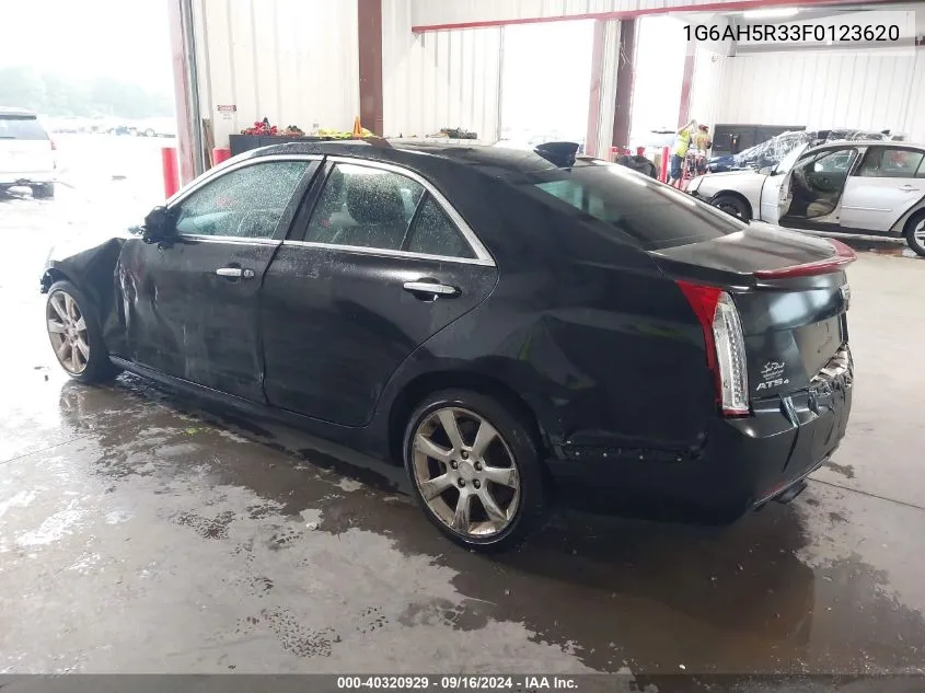 2015 Cadillac Ats Luxury VIN: 1G6AH5R33F0123620 Lot: 40320929