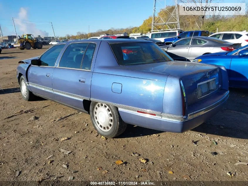 1996 Cadillac Deville VIN: 1G6KD52Y5TU250069 Lot: 40738852