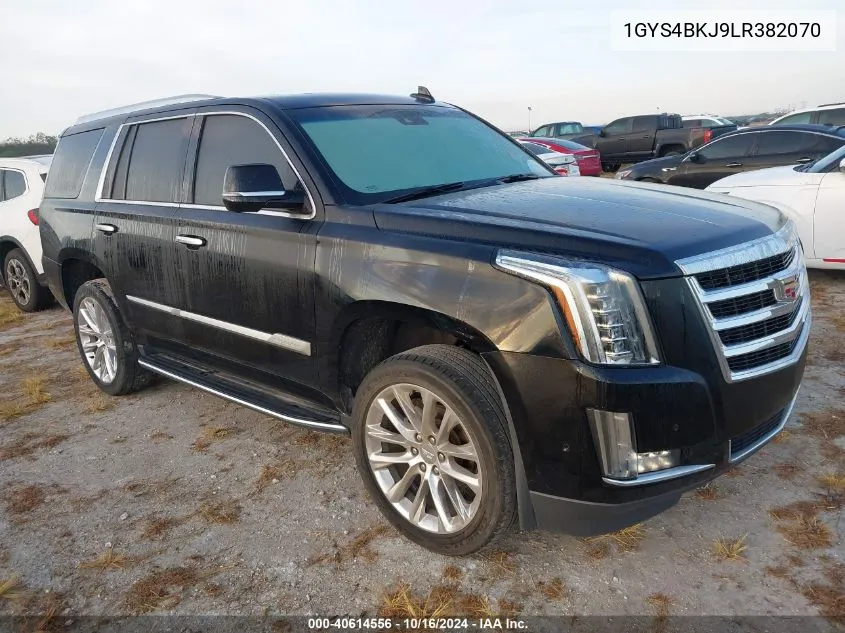 2020 Cadillac Escalade 4Wd Luxury VIN: 1GYS4BKJ9LR382070 Lot: 40614556