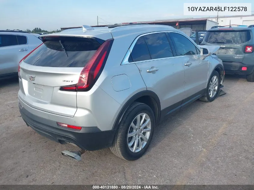 2020 Cadillac Xt4 Luxury VIN: 1GYAZAR45LF122578 Lot: 40131880