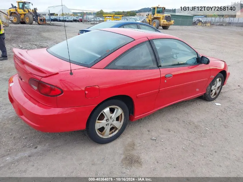 2000 Chevrolet Cavalier Z24 VIN: 1G1JF12T0Y7268140 Lot: 40364076