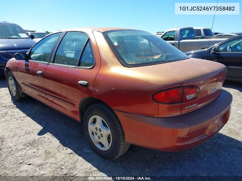 2000 Chevrolet Cavalier VIN: 1G1JC5246Y7358482 Lot: 40519548