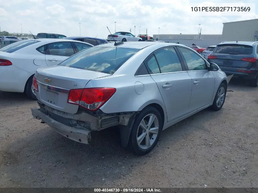 2015 Chevrolet Cruze 2Lt Auto VIN: 1G1PE5SB2F7173569 Lot: 40346730