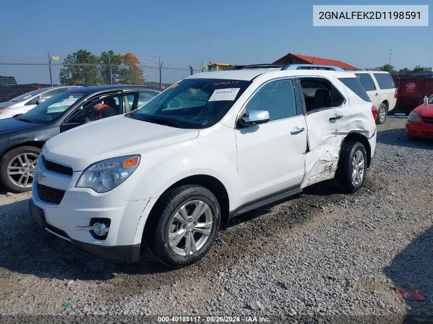 2013 Chevrolet Equinox Ltz VIN: 2GNALFEK2D1198591 Lot: 40185117