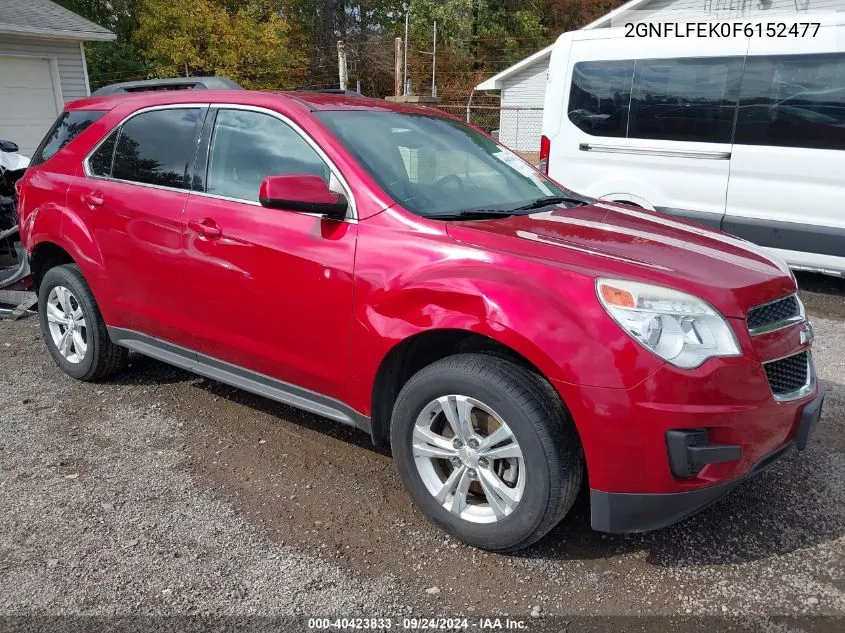 2GNFLFEK0F6152477 2015 Chevrolet Equinox 1Lt