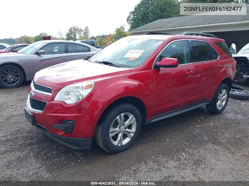 2GNFLFEK0F6152477 2015 Chevrolet Equinox 1Lt