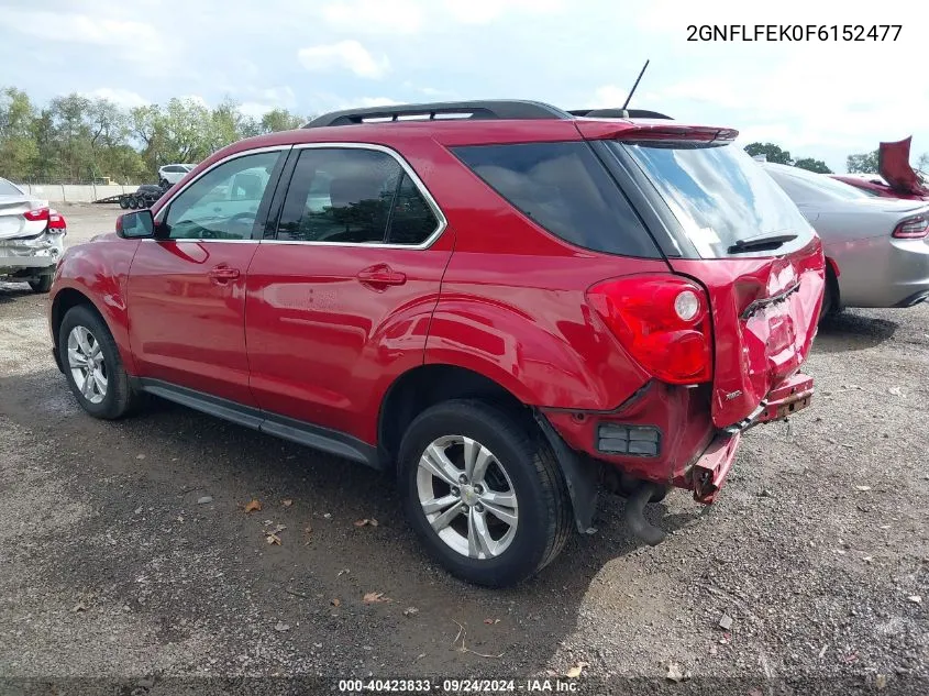 2015 Chevrolet Equinox 1Lt VIN: 2GNFLFEK0F6152477 Lot: 40423833