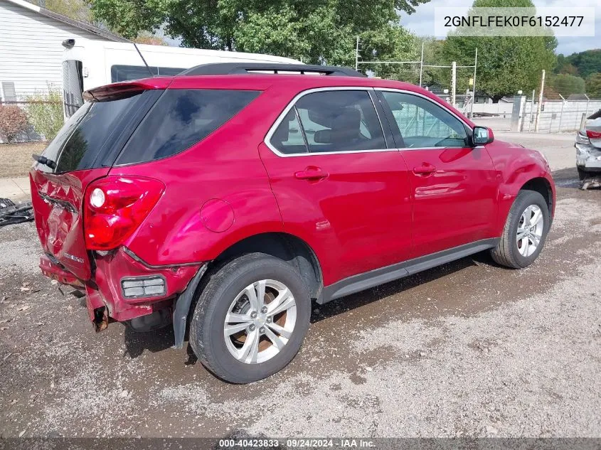 2GNFLFEK0F6152477 2015 Chevrolet Equinox 1Lt