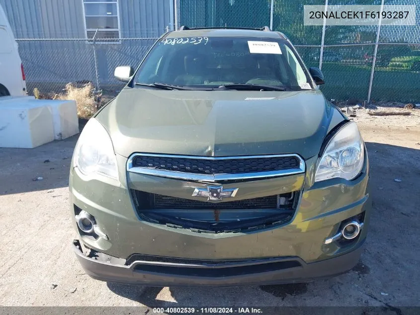 2015 Chevrolet Equinox 2Lt VIN: 2GNALCEK1F6193287 Lot: 40802539