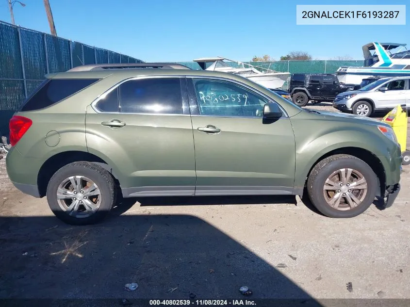 2015 Chevrolet Equinox 2Lt VIN: 2GNALCEK1F6193287 Lot: 40802539