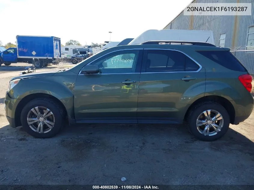 2015 Chevrolet Equinox 2Lt VIN: 2GNALCEK1F6193287 Lot: 40802539