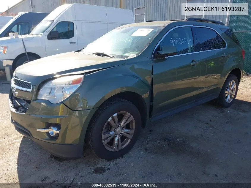 2015 Chevrolet Equinox 2Lt VIN: 2GNALCEK1F6193287 Lot: 40802539