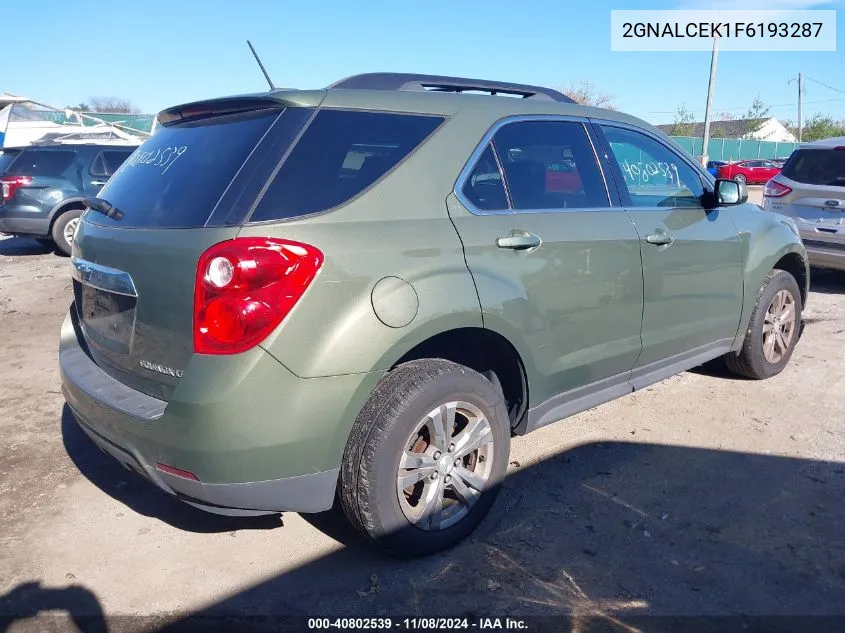 2015 Chevrolet Equinox 2Lt VIN: 2GNALCEK1F6193287 Lot: 40802539