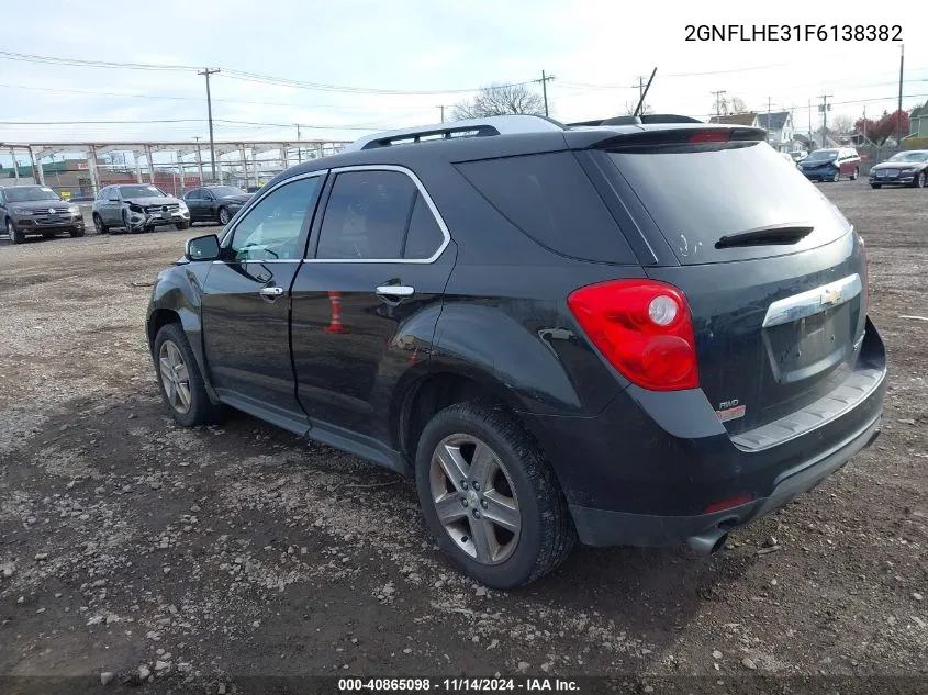 2015 Chevrolet Equinox Ltz VIN: 2GNFLHE31F6138382 Lot: 40865098