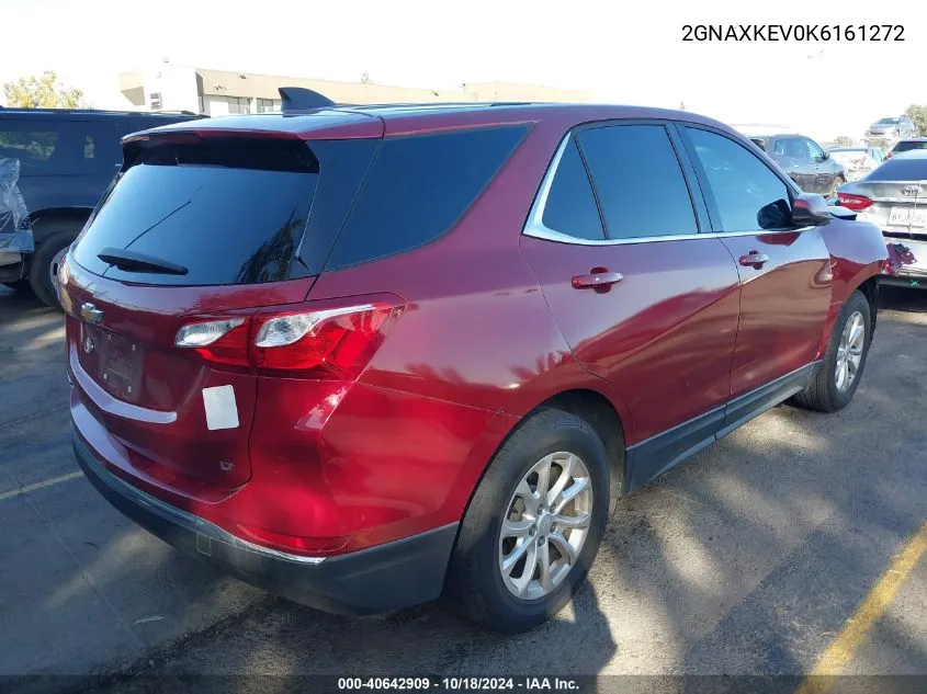 2019 Chevrolet Equinox Lt VIN: 2GNAXKEV0K6161272 Lot: 40642909