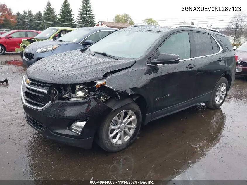 2019 Chevrolet Equinox Lt VIN: 3GNAXUEV0KL287123 Lot: 40844689