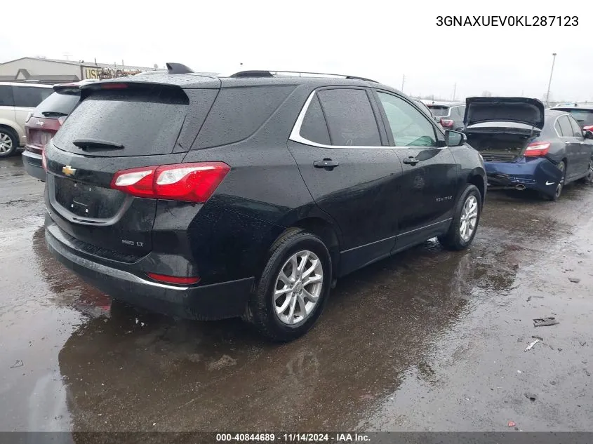 2019 Chevrolet Equinox Lt VIN: 3GNAXUEV0KL287123 Lot: 40844689