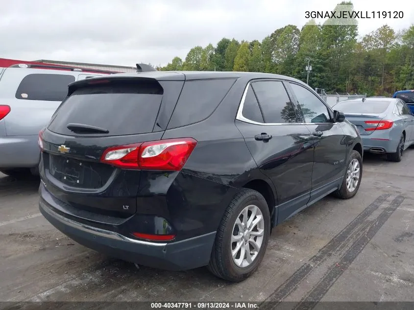 2020 Chevrolet Equinox Fwd 2Fl VIN: 3GNAXJEVXLL119120 Lot: 40347791