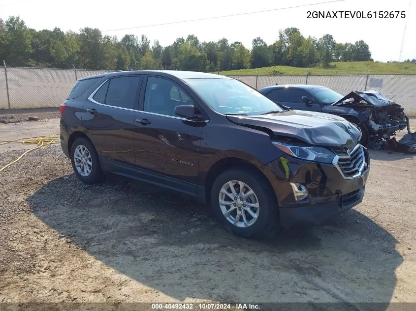 2020 Chevrolet Equinox Awd 2Fl VIN: 2GNAXTEV0L6152675 Lot: 40492432