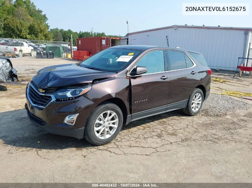 2020 Chevrolet Equinox Awd 2Fl VIN: 2GNAXTEV0L6152675 Lot: 40492432