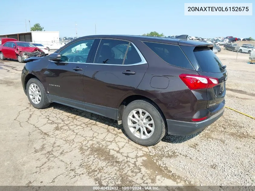 2020 Chevrolet Equinox Awd 2Fl VIN: 2GNAXTEV0L6152675 Lot: 40492432