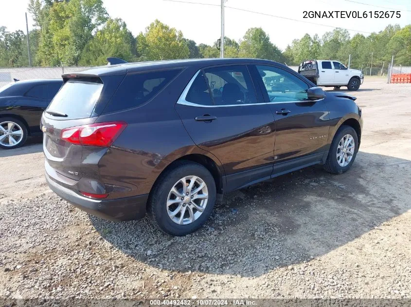 2020 Chevrolet Equinox Awd 2Fl VIN: 2GNAXTEV0L6152675 Lot: 40492432