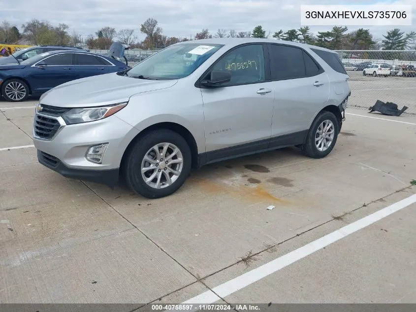 2020 Chevrolet Equinox Fwd Ls VIN: 3GNAXHEVXLS735706 Lot: 40758597