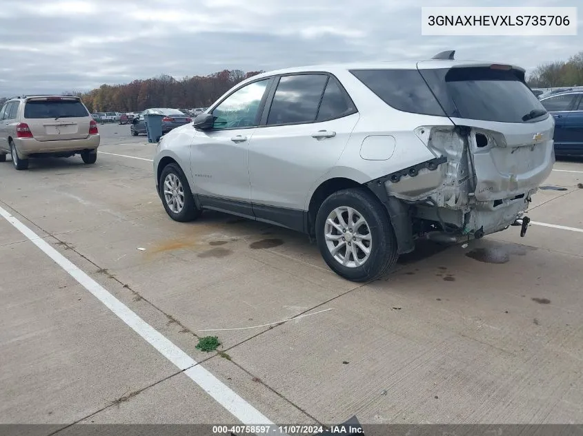 2020 Chevrolet Equinox Fwd Ls VIN: 3GNAXHEVXLS735706 Lot: 40758597