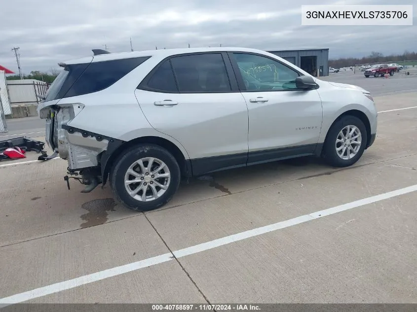 2020 Chevrolet Equinox Fwd Ls VIN: 3GNAXHEVXLS735706 Lot: 40758597