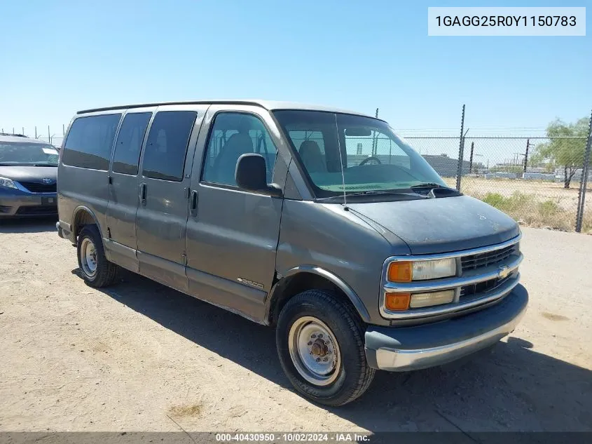 2000 Chevrolet Express VIN: 1GAGG25R0Y1150783 Lot: 40430950