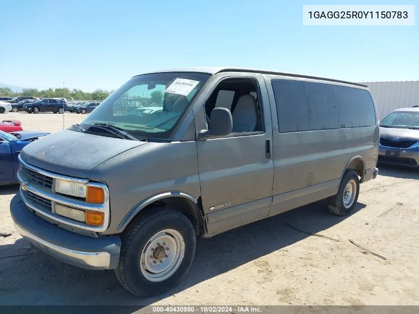 2000 Chevrolet Express VIN: 1GAGG25R0Y1150783 Lot: 40430950