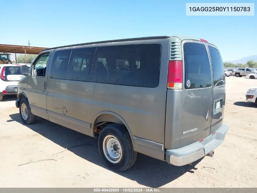 2000 Chevrolet Express VIN: 1GAGG25R0Y1150783 Lot: 40430950