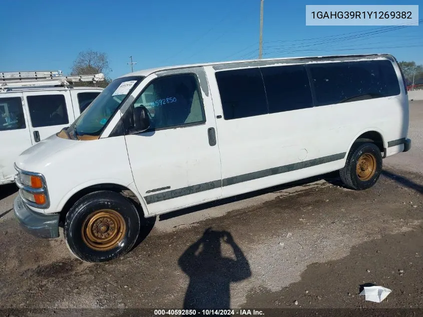 2000 Chevrolet Express VIN: 1GAHG39R1Y1269382 Lot: 40592850