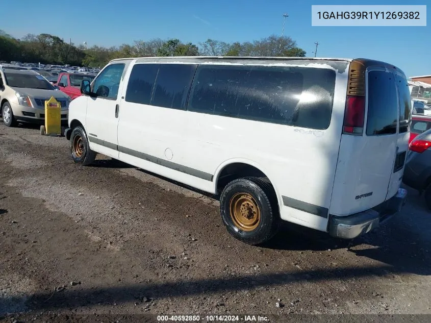 2000 Chevrolet Express VIN: 1GAHG39R1Y1269382 Lot: 40592850