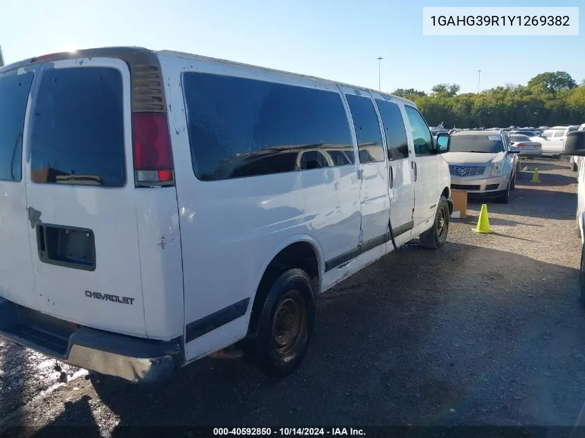 2000 Chevrolet Express VIN: 1GAHG39R1Y1269382 Lot: 40592850