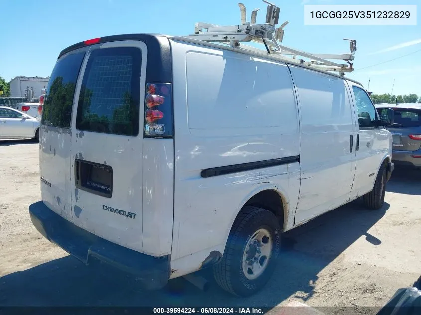 2005 Chevrolet Express VIN: 1GCGG25V351232829 Lot: 39594224