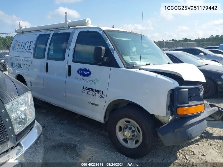 2005 Chevrolet Express VIN: 1GCGG25V951179442 Lot: 40239376