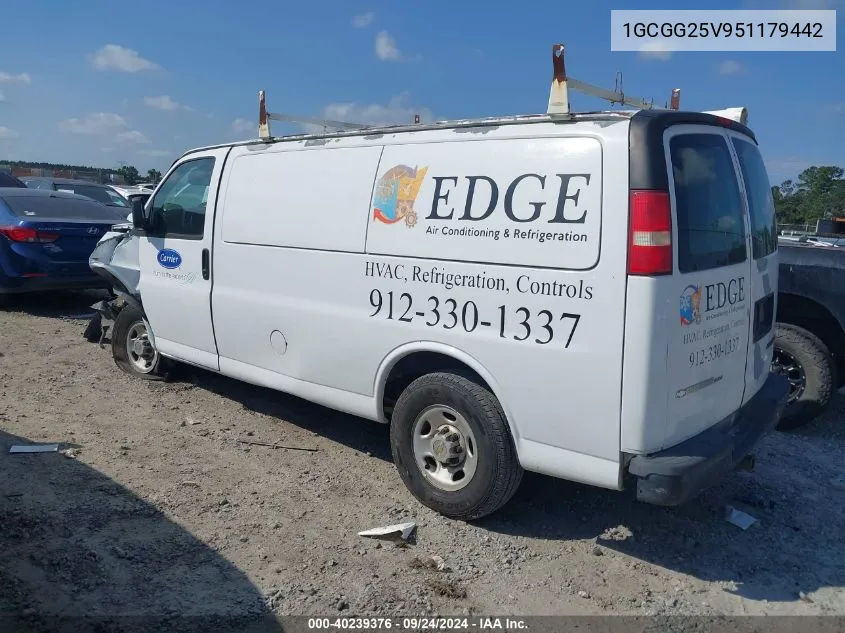 2005 Chevrolet Express VIN: 1GCGG25V951179442 Lot: 40239376