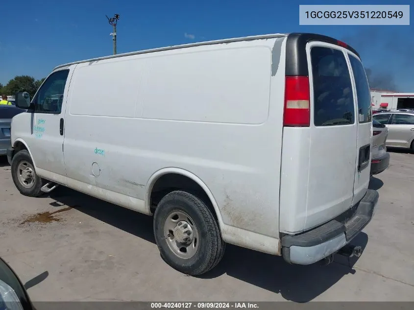 2005 Chevrolet Express VIN: 1GCGG25V351220549 Lot: 40240127